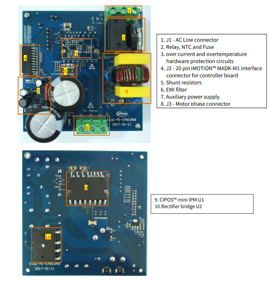 Infineon Technologies EVAL-M1-CM610N3 iMOTION™ MADK评估板